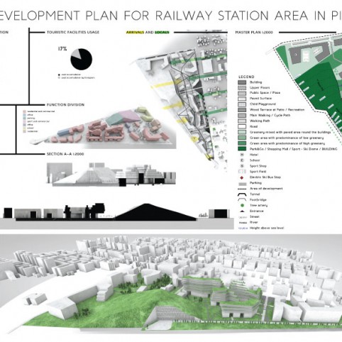 Urban Development for Railway Station Area in Piaseczno