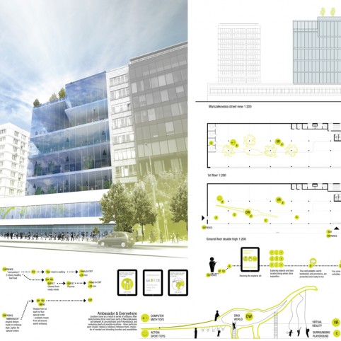 Reacting on degradation of downtown commercial and services structure. Decentralised shopping complex Marszałkowska